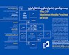 فراخوان "بیست‌ویکمین جشنواره ملی رسانه‌های ایران"